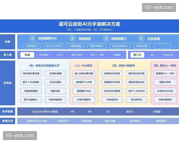 服务体系正从提供技术设施向输出整体运营解决方案转变
